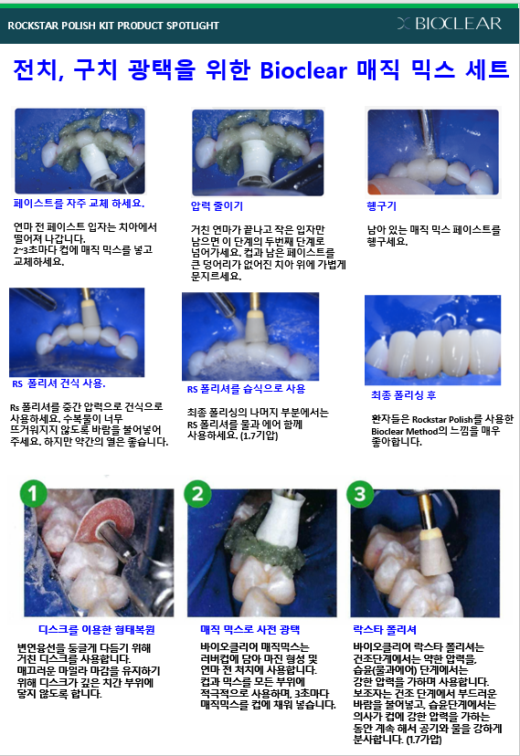 No.6 락스타 (RS) 폴리싱 키트 Rockstar (RS) Polishing Kit